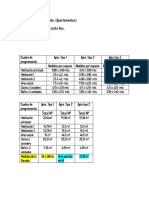 Tabla de Programación