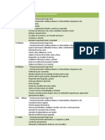 Desarrollo Socioemocional