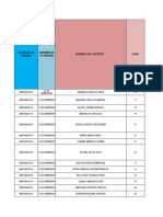 Cs. El Huerfano Censo de Pacientes Cronicos