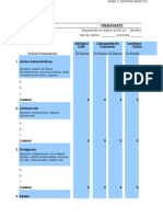 IAF Presupuesto Espanol