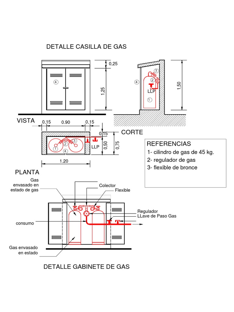 Medidas para Gabinetes y Nichos de Gas | PDF