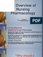Pharma - Overview of Pharmacology