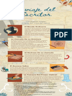 Infografia El Viaje Del Escritor Daniel Jimenez