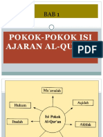 Pokok2 Isi Al-Qur'an