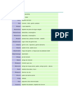 Dicionário Tupi-português - Autor Desconhecido