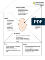 Fase 2 - Mapa de Empatia