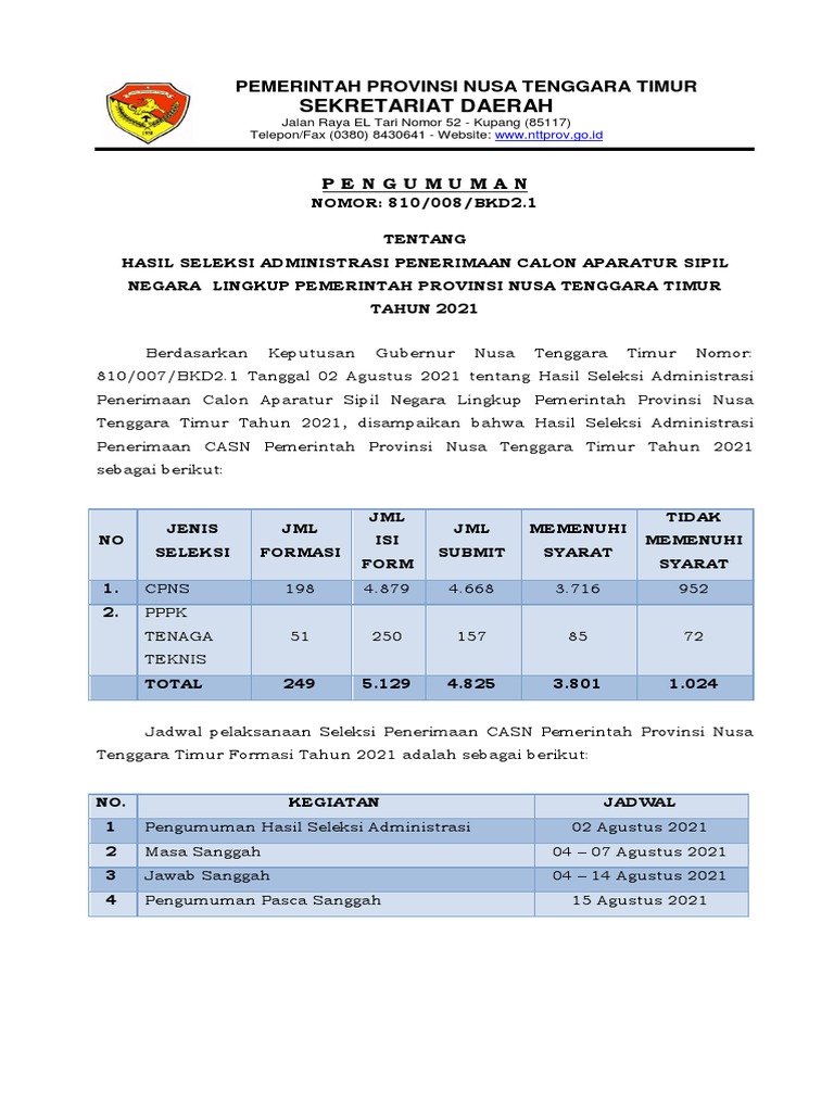 U oz qoli bilan uni teshdi