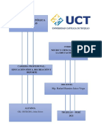 Neurociencia Vs Ed Fisica