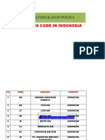 Airlines Code in Indonesia