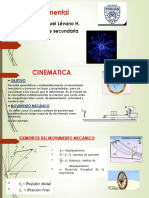 PRIMERO  sec FISICA MRu -semana - 1 Dpptx