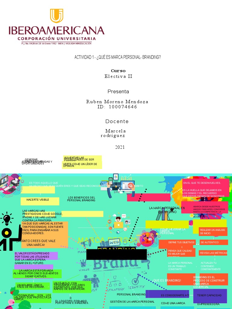 Guía de Marca Personal para Estudiantes | PDF | Gestión de la marca | Marca