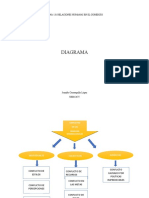 Mana 131 T5 Diagrama