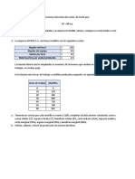 Costes y beneficios de dos empresas con misma estructura de costes