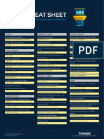 Git Cheat Sheet: Presented by Tower - The Best Git Client For Mac and Windows