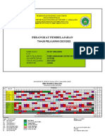 Perangkat Pembelajaran KPL 2021-2022 Gasal - Ricky Anggara 2.0