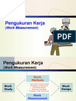 OPTIMALKAN PRODUKTIVITAS KERJA