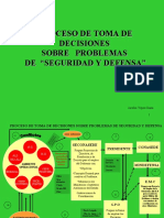 Proceso de toma de decisiones en problemas de Seguridad y Defensa