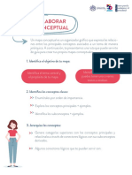 Ruta para Elaborar Un Mapa Conceptual