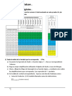 Ci Unid Ii PN02 Circ Dig Unid Ii Alg Boole - Karnaug