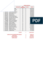 trabajo - nomina mensual