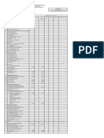 Realisasi Penggunaan Dana Tiap Jenis Anggaran TAHUN PELAJARAN 2020/2021 PERIODE APRIL S/D AGUSTUS 2021 (Tahap Ke II)