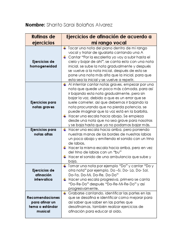 Ejercicios de afinación vocal y técnica | PDF | Artes del Lenguaje y ...