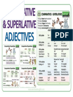COMPARATIVE ADJECTIVES png 1