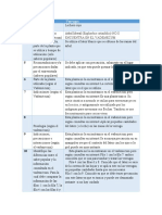 Tabla Actualizada Farmacognosia Maria Camila