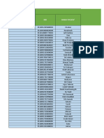 Posbindu PKM Kedungrejo 2