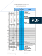 Kaldik 2021-2022