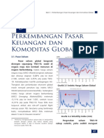 6.bab 3 Perkembangan Pasar Keuangan Dan Komoditas Global.4.19