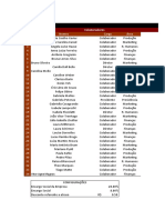 Lista de colaboradores e folha de pagamento