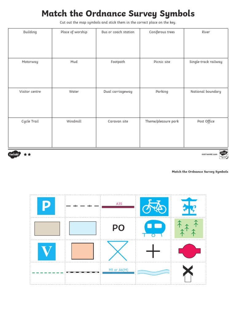 Middle Map Symbols Activity Sheets-1-2 | PDF