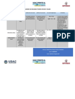 Cuadro de Resumen Teoría Ácidos Y Bases