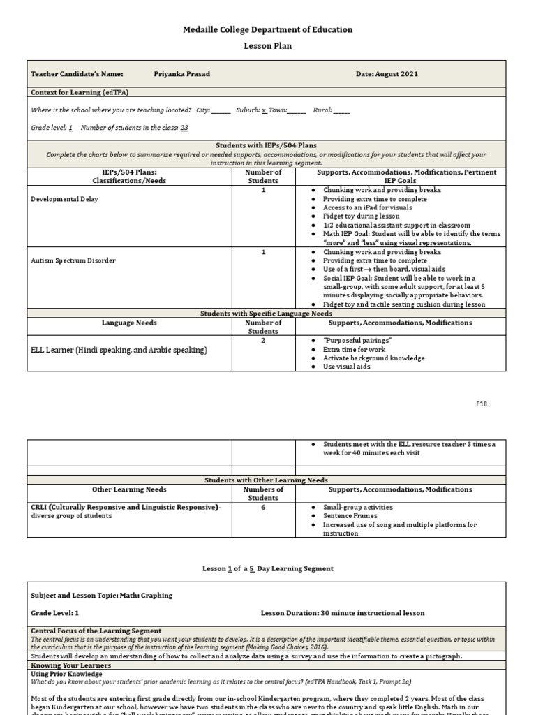 Lesson Plan Template f18 | PDF | Individualized Education Program ...