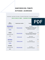 Fitosanitarios Del Tomate