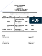 Pemerintah Kota Banjarmasin Dinas Kesehatan Puskesmas Cempaka