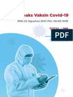 Total Isu Hoaks Vaksin Covid-19 SD 23 Agustus 2021