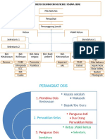 Pdfslide.tips Contoh Administrasi Osis Converted