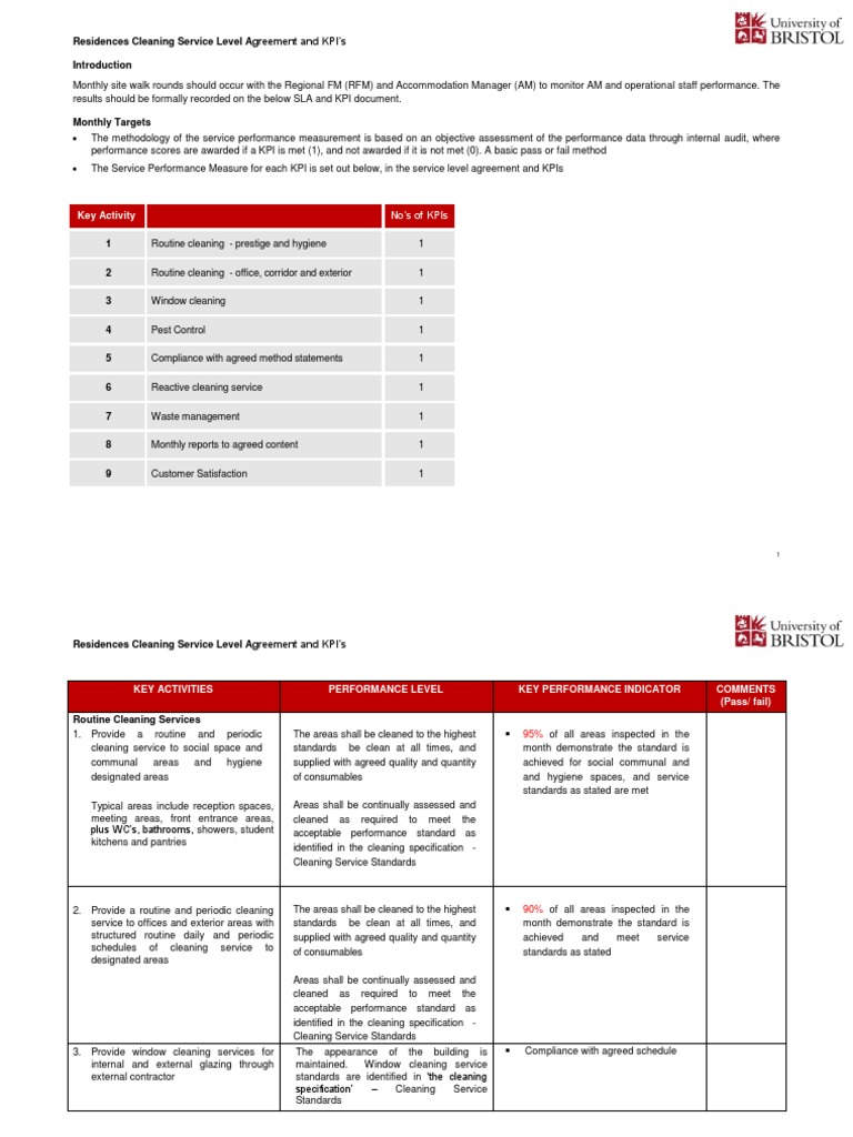 Residences Cleaning Service Level A Greement and Kpi'S Key Activity No