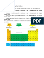 Bloques de La Tabla Periódica