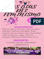 Las Olas Del Feminismo