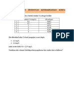 Soal Latihan Penentuan Ketidakpastian Kurva Kalibrasi