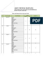 SPM Gedung Tengah