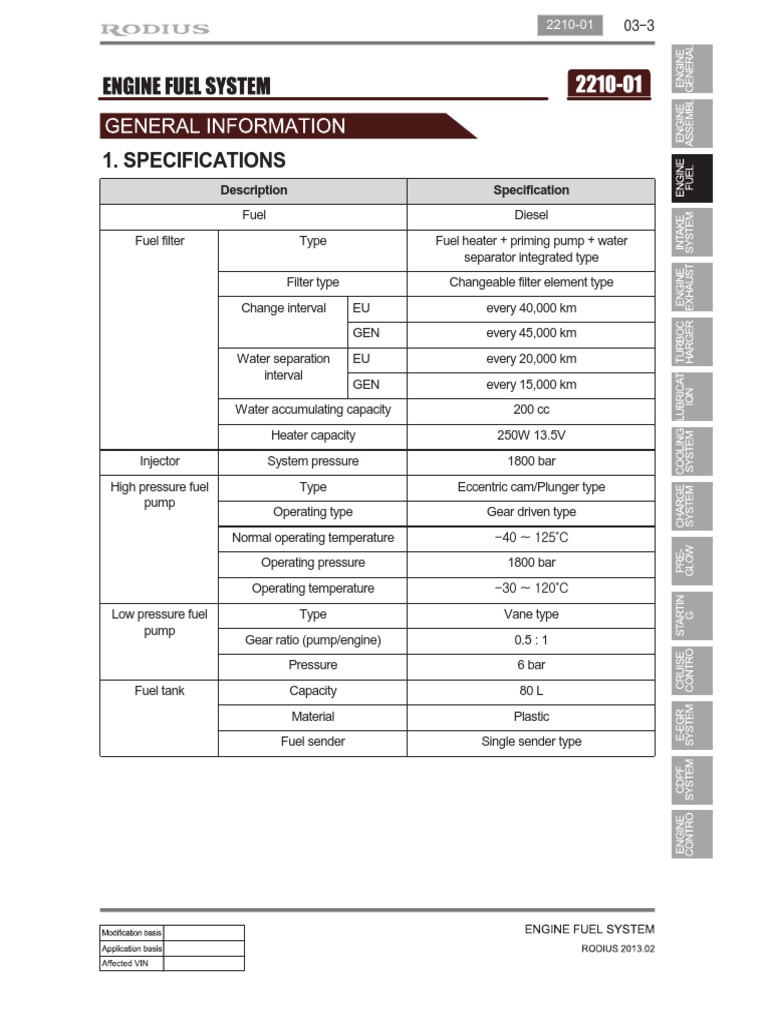 Diagnostic Testing and Maintenance Procedures for Diesel Fuel Injection