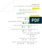 مأخذ المضارع والأمر