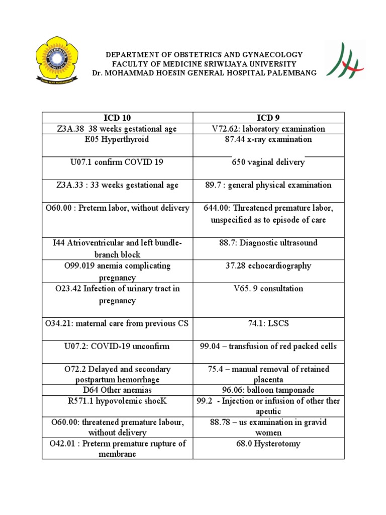 pregnancy icd 9