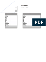 Form Prognosa