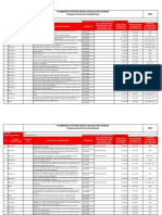 YPFB programa anual contrataciones 2021