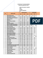 Format Nilai Pts B.indo X Otkp2